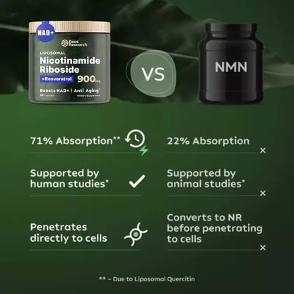 NAD+ Niacinamida Riboside Liposomal con Resveratrol y Quercetina Verde