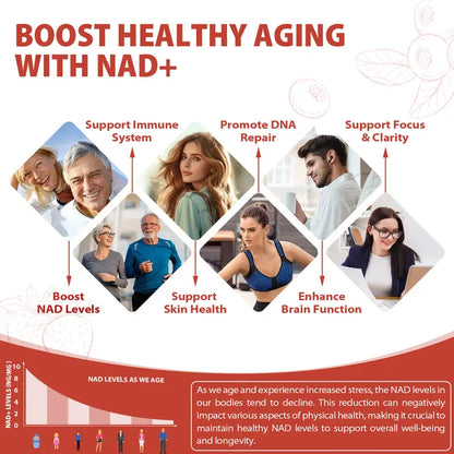 NAD+ Resveratrol Suplemento Líquido Energía Celular, Enfoque y Antienvejecimiento | 30 Sobres Individuales