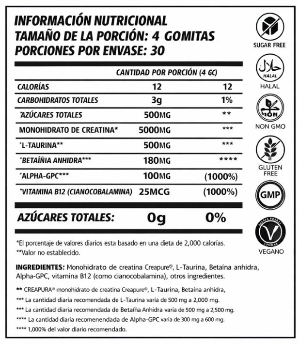 Aura Gummies® - Gomitas de Creatina Pagas al Recibir
