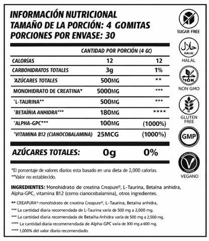 Aura Gummies® - Gomitas de Creatina Pagas al Recibir