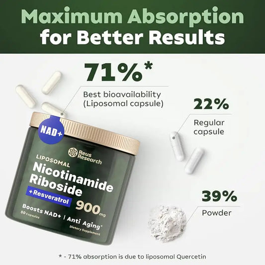 NAD+ Niacinamida Riboside Liposomal con Resveratrol y Quercetina Verde